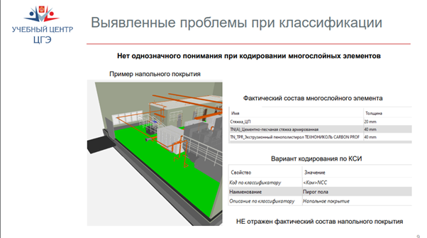 Кодирование элементов 2.png